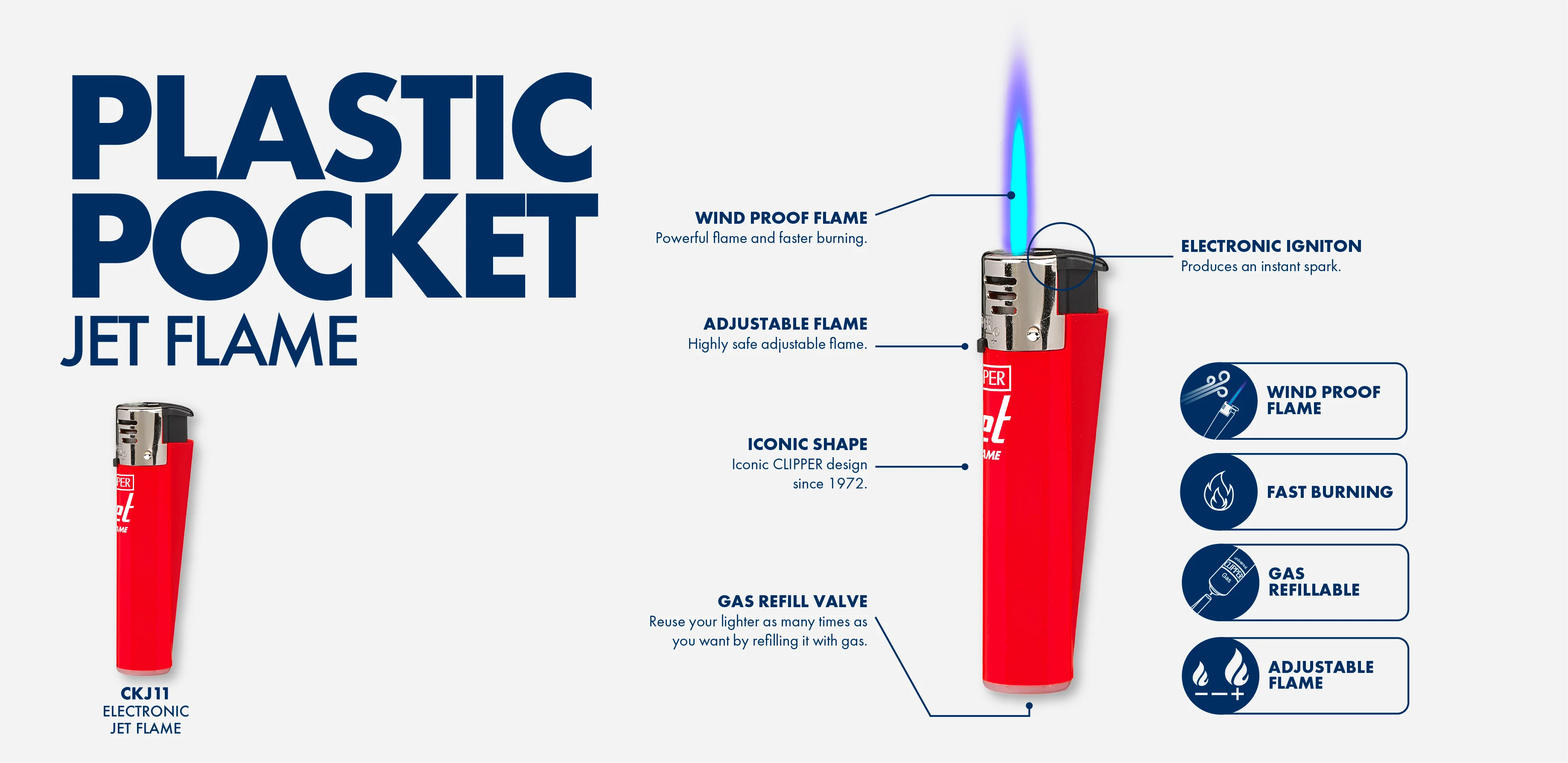 Clipper Lighter Features