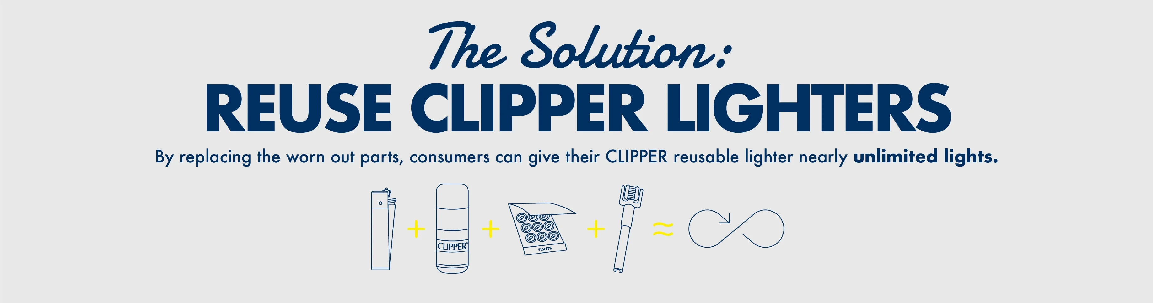 Clipper Lighter Features